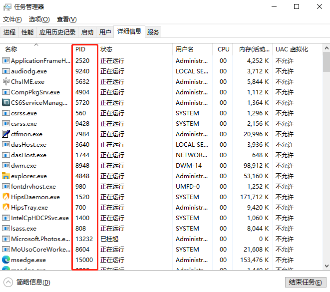 找出被占用的端口